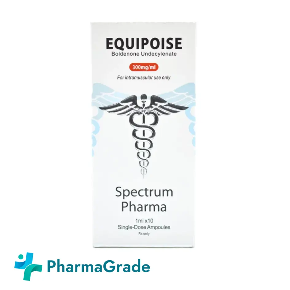 EQUIPOSE Spectrum Pharma
