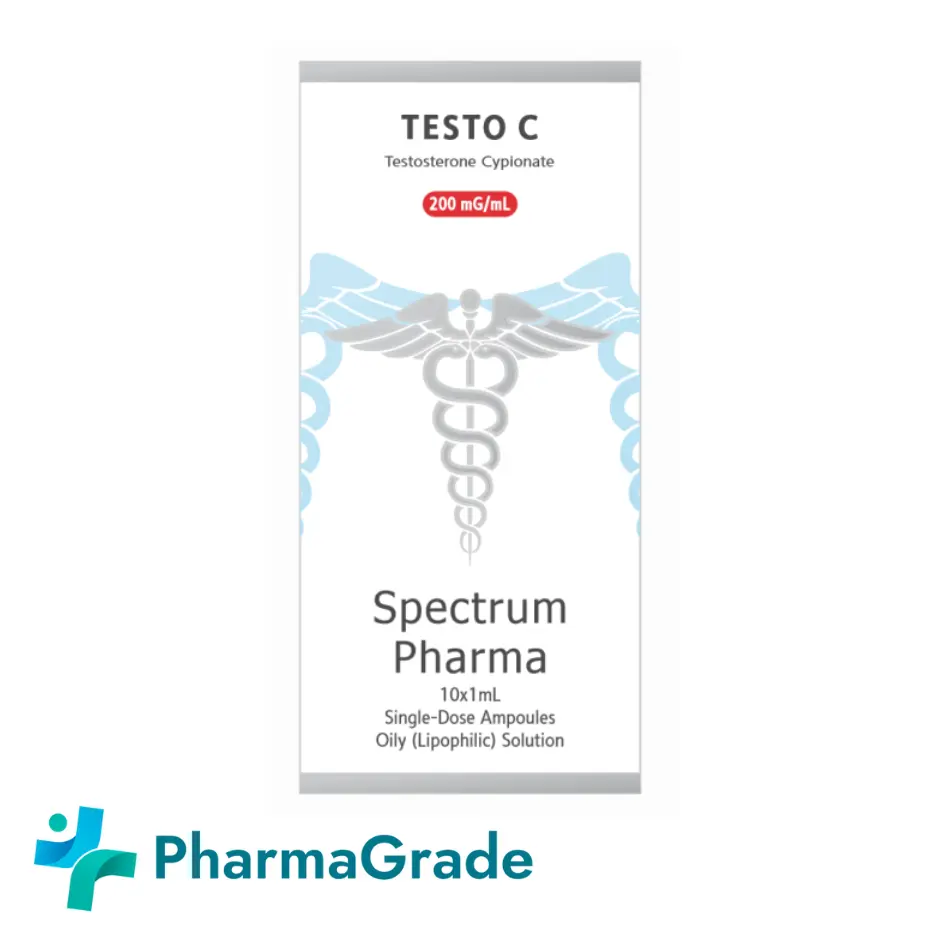 TESTOC Spectrum Pharma