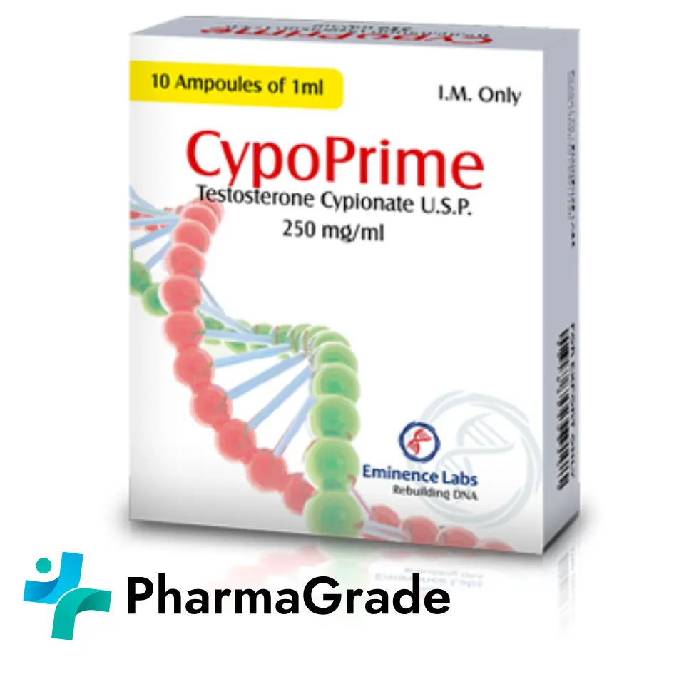 CYPOPRIME Eminence Labs